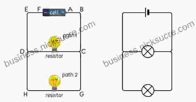 A Diagram Of A Parallel Circuit. Electric Circuits (Stick Figure Physics)