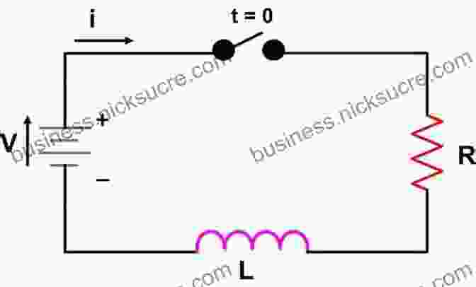 A Diagram Of A Series Circuit. Electric Circuits (Stick Figure Physics)