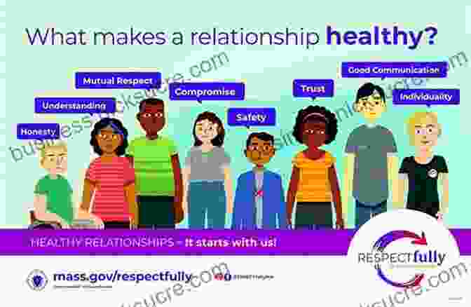 Healthy Relationships For Teens Stress Relief: The Ultimate Teen Guide (It Happened To Me 3)