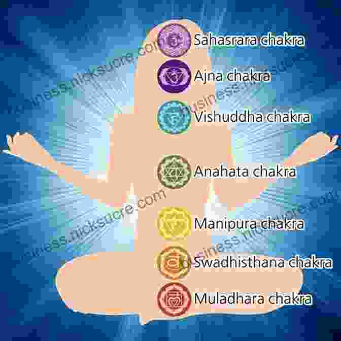 Seven Chakras Of The Body Nyasa Yoga: Kundalini Prana Chakra And Nadi Cultivation Techniques Edition