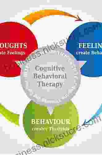 Motivational Career Counselling Coaching: Cognitive And Behavioural Approaches